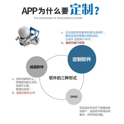 福建APP制作開發(fā)價(jià)格解析 影響因素與市場(chǎng)行情